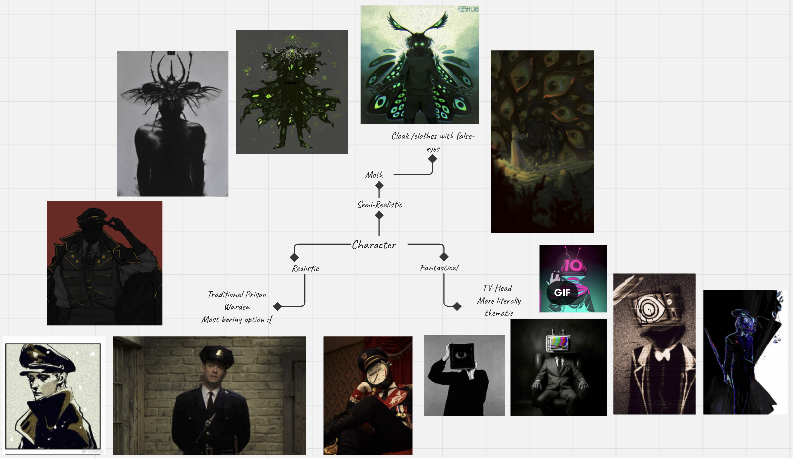 Moodboard