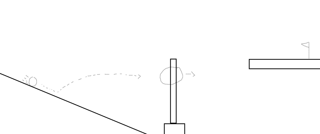 Level Design Research & Development